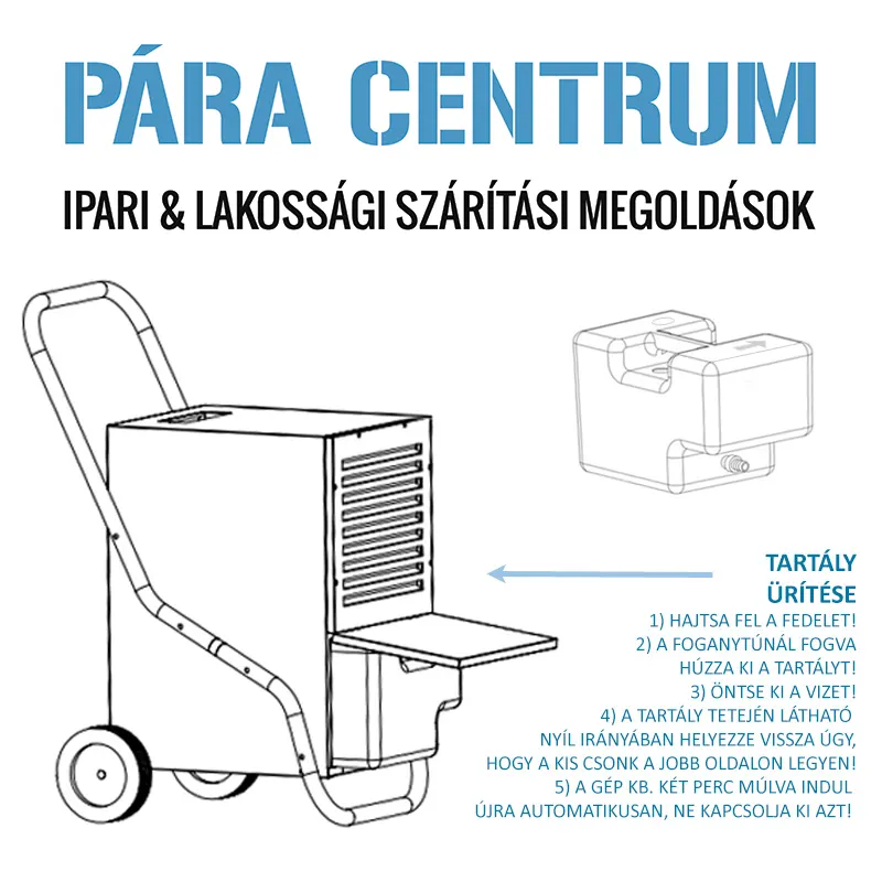 Delta ipari párátlanító